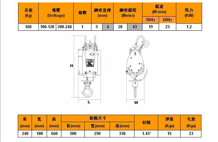 万搏官方网站_万搏（中国）
,长沙电动葫芦,长沙钢丝绳,电子吊秤哪里的好