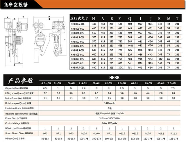 万搏官方网站_万搏（中国）
,长沙电动葫芦,长沙钢丝绳,电子吊秤哪里的好