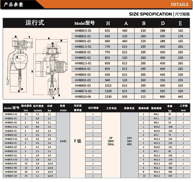 万搏官方网站_万搏（中国）
,长沙电动葫芦,长沙钢丝绳,电子吊秤哪里的好