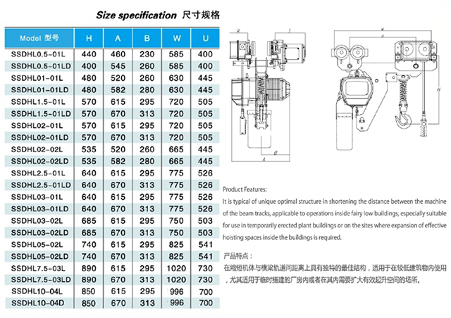 万搏官方网站_万搏（中国）
,长沙电动葫芦,长沙钢丝绳,电子吊秤哪里的好