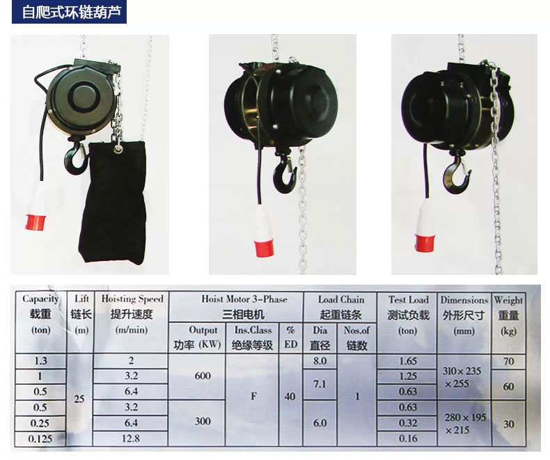 万搏官方网站_万搏（中国）
,长沙电动葫芦,长沙钢丝绳,电子吊秤哪里的好