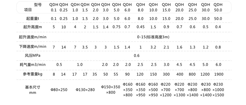 万搏官方网站_万搏（中国）
,长沙电动葫芦,长沙钢丝绳,电子吊秤哪里的好