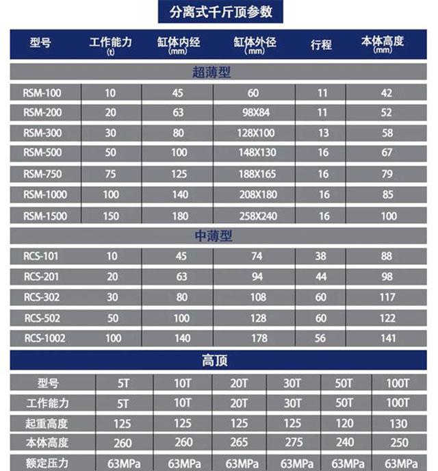 万搏官方网站_万搏（中国）
,长沙电动葫芦,长沙钢丝绳,电子吊秤哪里的好