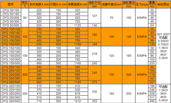 万搏官方网站_万搏（中国）
,长沙电动葫芦,长沙钢丝绳,电子吊秤哪里的好