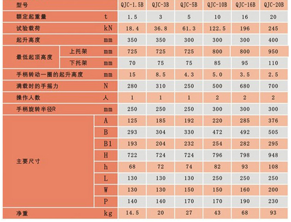 万搏官方网站_万搏（中国）
,长沙电动葫芦,长沙钢丝绳,电子吊秤哪里的好