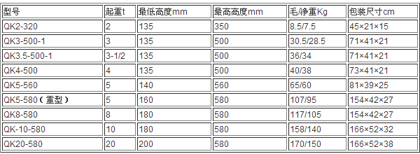 万搏官方网站_万搏（中国）
,长沙电动葫芦,长沙钢丝绳,电子吊秤哪里的好