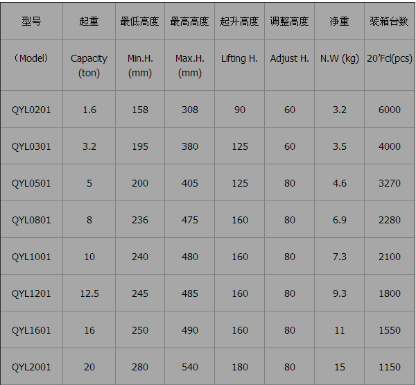 万搏官方网站_万搏（中国）
,长沙电动葫芦,长沙钢丝绳,电子吊秤哪里的好