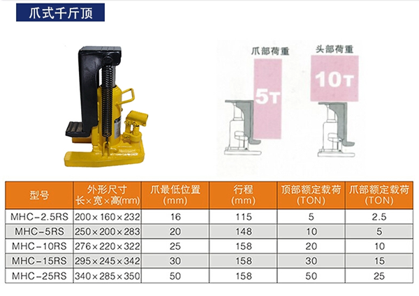 万搏官方网站_万搏（中国）
,长沙电动葫芦,长沙钢丝绳,电子吊秤哪里的好