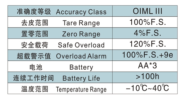 万搏官方网站_万搏（中国）
,长沙电动葫芦,长沙钢丝绳,电子吊秤哪里的好