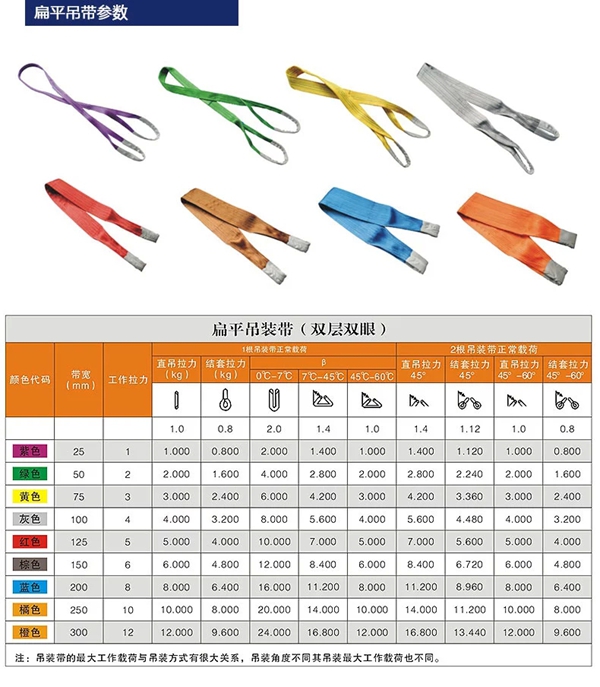 万搏官方网站_万搏（中国）
,长沙电动葫芦,长沙钢丝绳,电子吊秤哪里的好