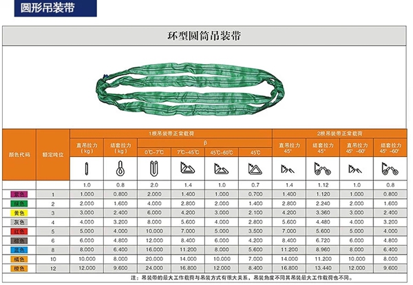 万搏官方网站_万搏（中国）
,长沙电动葫芦,长沙钢丝绳,电子吊秤哪里的好