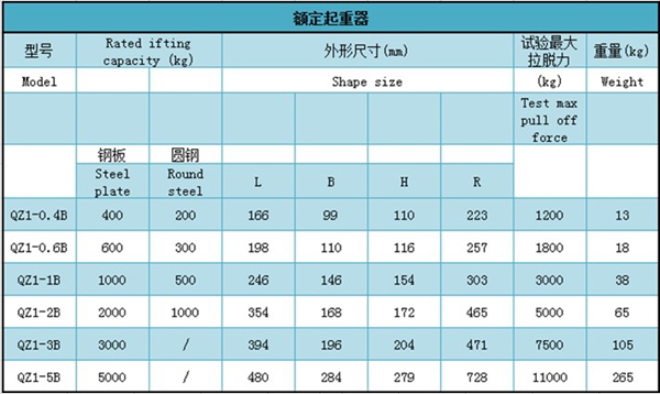 万搏官方网站_万搏（中国）
,长沙电动葫芦,长沙钢丝绳,电子吊秤哪里的好