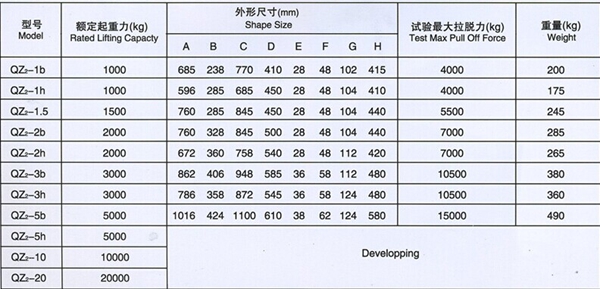 万搏官方网站_万搏（中国）
,长沙电动葫芦,长沙钢丝绳,电子吊秤哪里的好