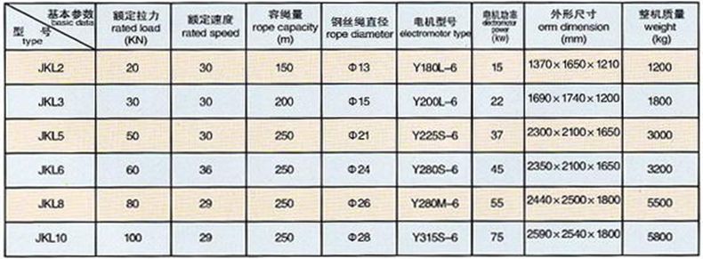 万搏官方网站_万搏（中国）
,长沙电动葫芦,长沙钢丝绳,电子吊秤哪里的好