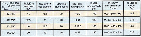万搏官方网站_万搏（中国）
,长沙电动葫芦,长沙钢丝绳,电子吊秤哪里的好