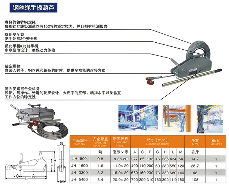 万搏官方网站_万搏（中国）
,长沙电动葫芦,长沙钢丝绳,电子吊秤哪里的好